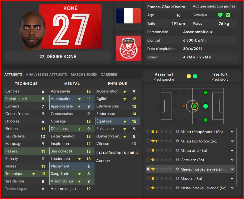 FC Rouen