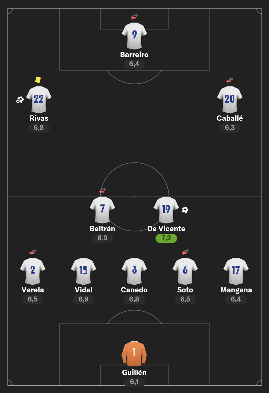Compo J18S1