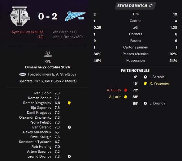 18.1 plr 14 torp zen