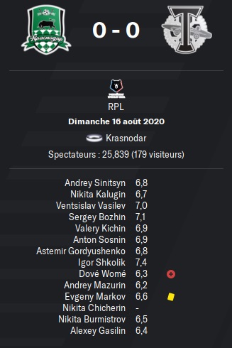 13.2 rpl 07 krasnodar torpedo