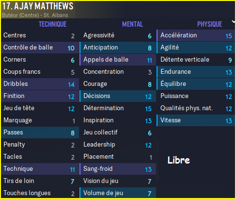 Matthews