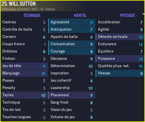 Sutton