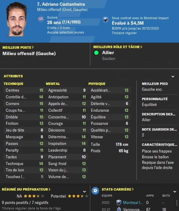 Adriano Castanheira