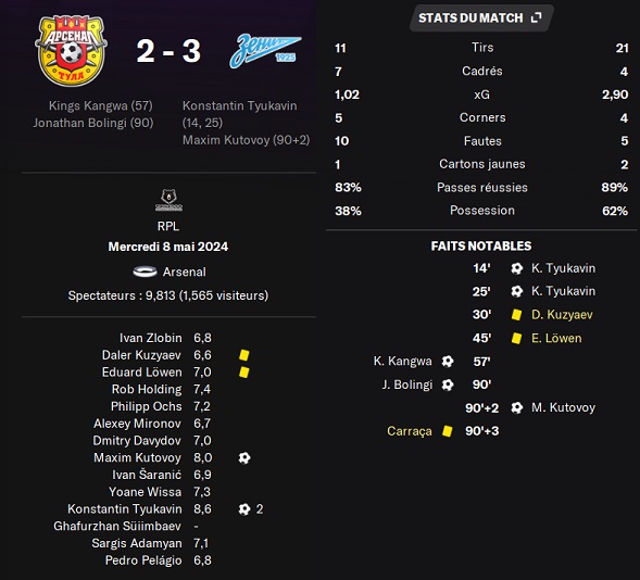 20.1 plr 28 atula zenit