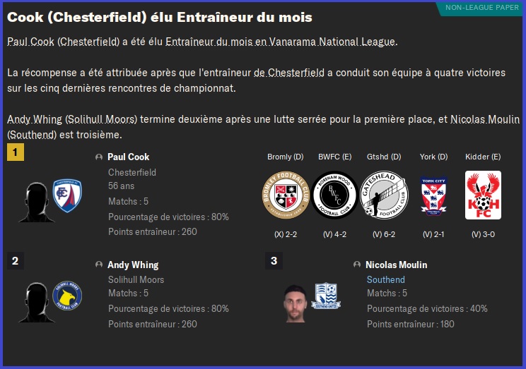Entraineur du Mois - Octobre 2023