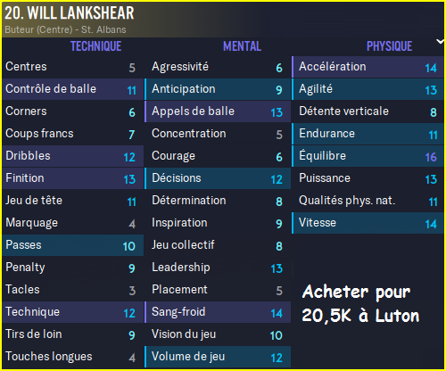 Lankshear
