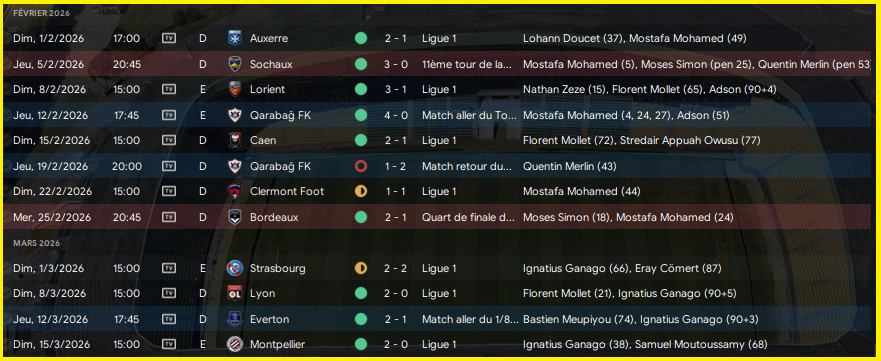 Calendrier FEV - EUROPA ALLER