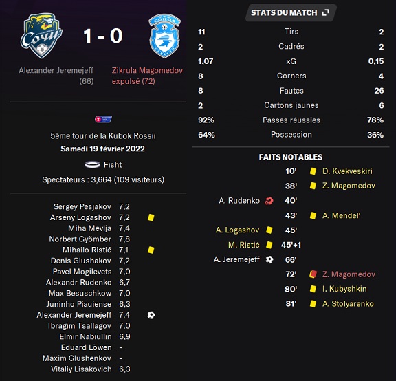 09.1 kr8e sochi sokol