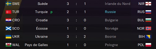 11.4 russie 2022 qcm2