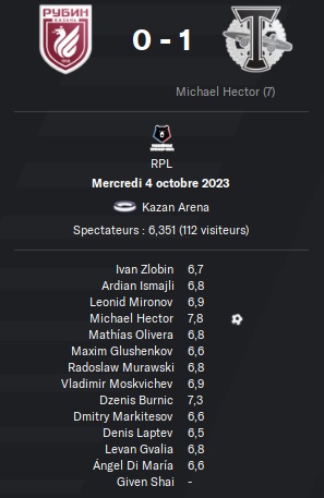 27.1 rpl 12 rubin torpedo