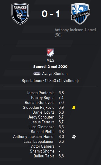 27.2 mls 13 sje mtl
