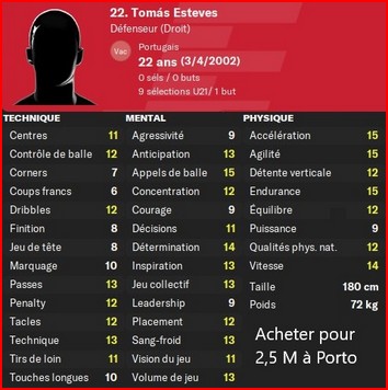 Esteves