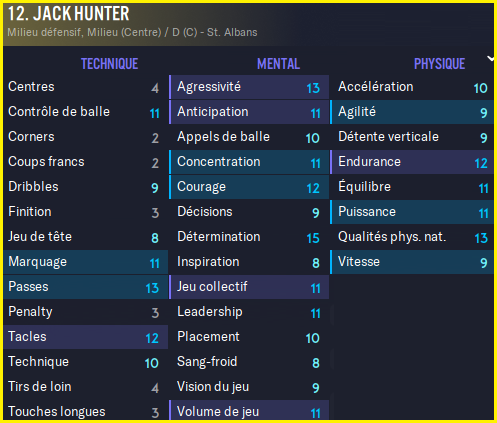 Hunter
