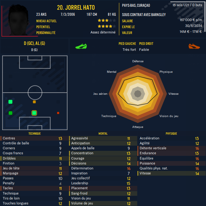 Football Manager 2023 05_01_2024 18_08_07