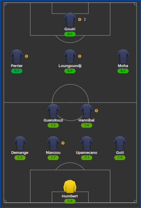 Fr-Par-Composition
