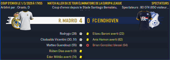 R. Madrid - FC Eindhoven_ Résumé
