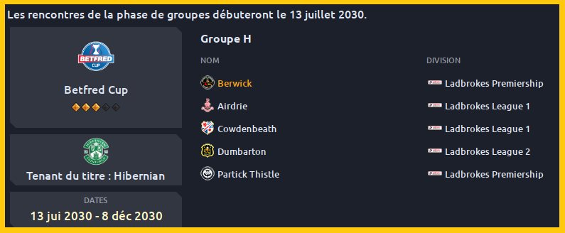 tirage groupe betfred cup pre s12