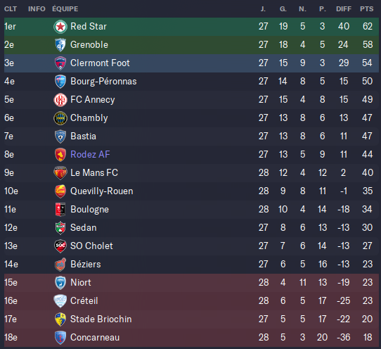 Capture d'écran 2023-10-19 141952