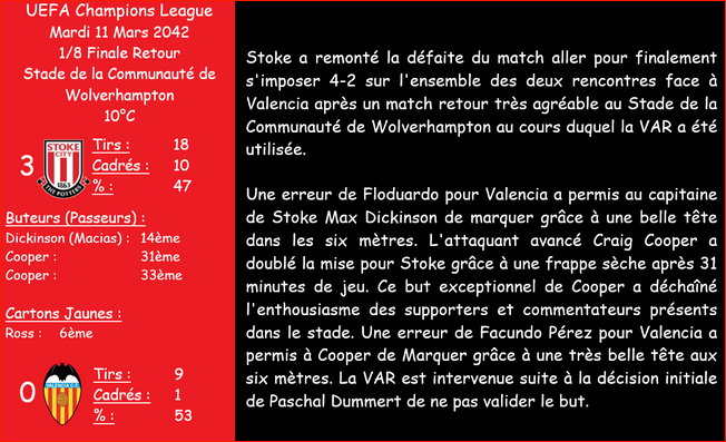 huitiĂšme retour ucl