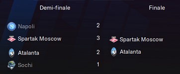 19.1 UEFA Europa Conference League_ Phases