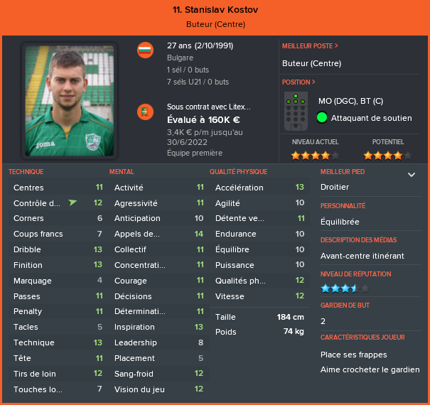 2%20Kostov