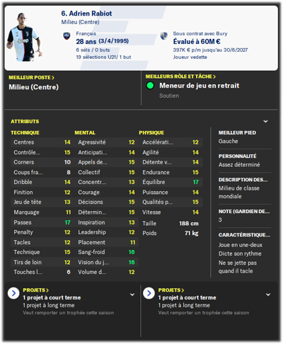rabiot
