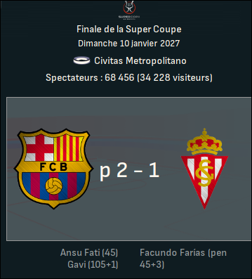 151 - finale SuperCopa