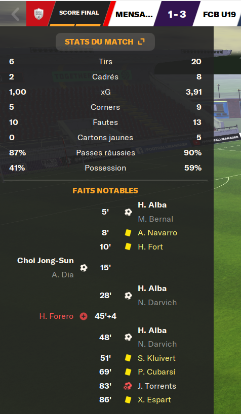 finale barca