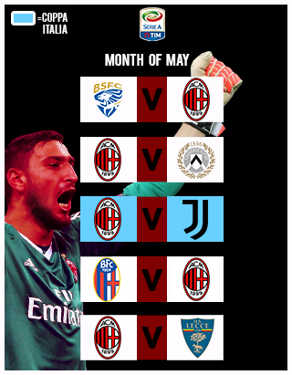 Month OF MAY