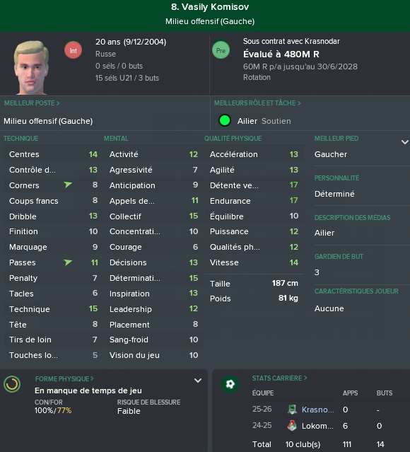 14%20komisov