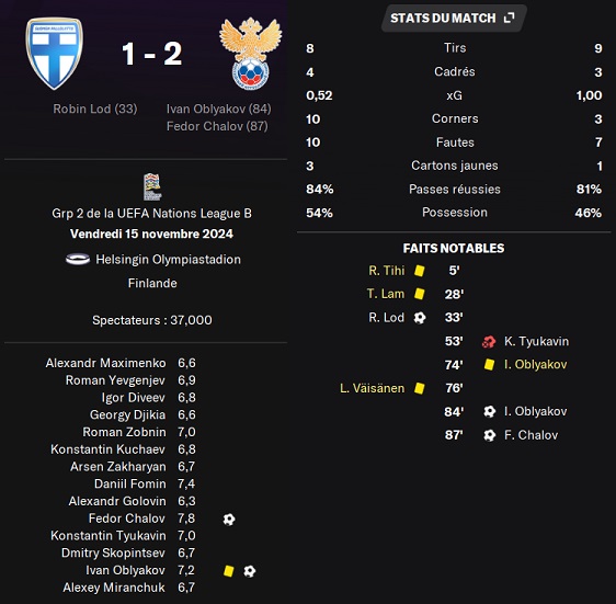 25.1 LdN-B 05 FIN RUS