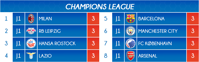 09_classement2