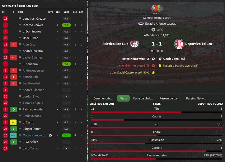 08.1 Atlético San Luis - Deportivo Toluca_ Résumé