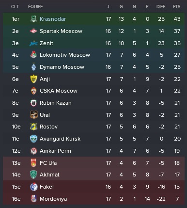 7%20rpl%202411