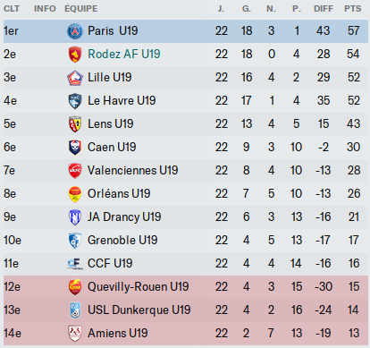 Capture d'écran 2023-10-17 203302