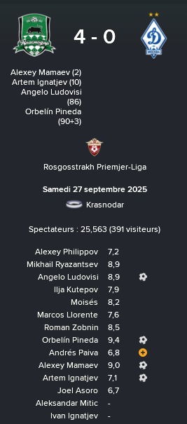 2%20rpl%2011%20krasno%20dynamo
