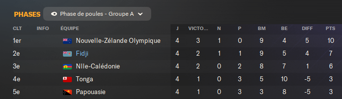 Capture d'écran 2024-02-16 154638