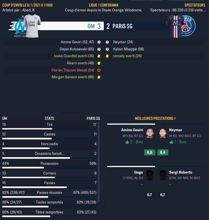 OM - Paris SG_ Résumé