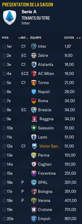 001 - Prédictions 52-53