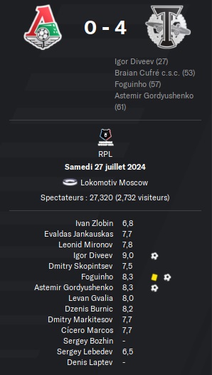 05.1 rpl 04 loko torpedo