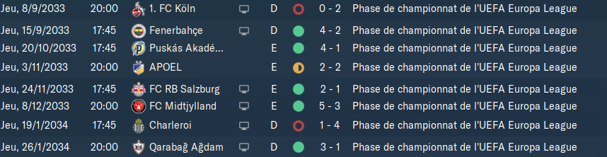 résultats europa league 1