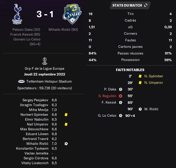 08.1 EL2 tottenham sochi