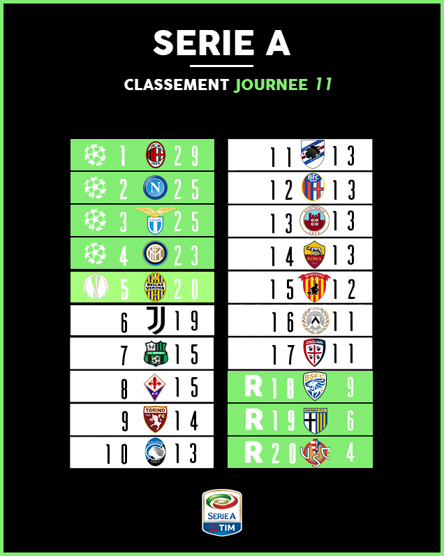 Classj11