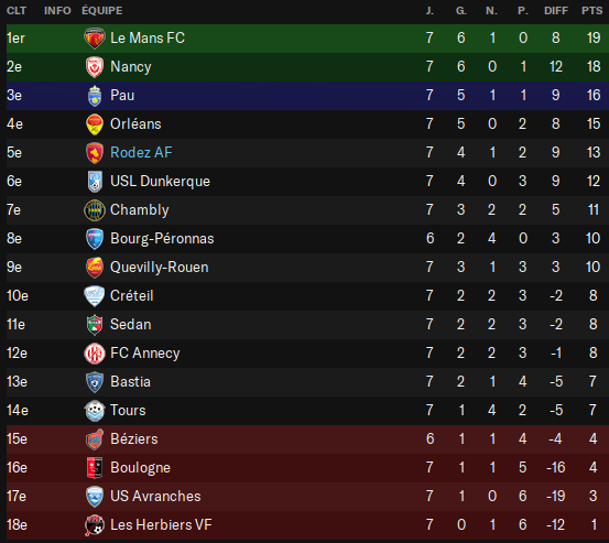 Capture d'écran 2023-10-19 095953