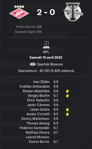 06.1 rpl 25 spartak torpedo