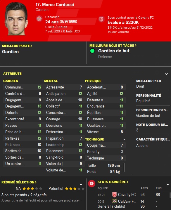 17 carducci