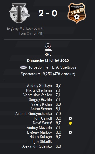 01.2 rpl 01 torpedo ural