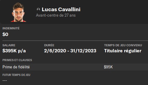 35.4 cavallini in report déc