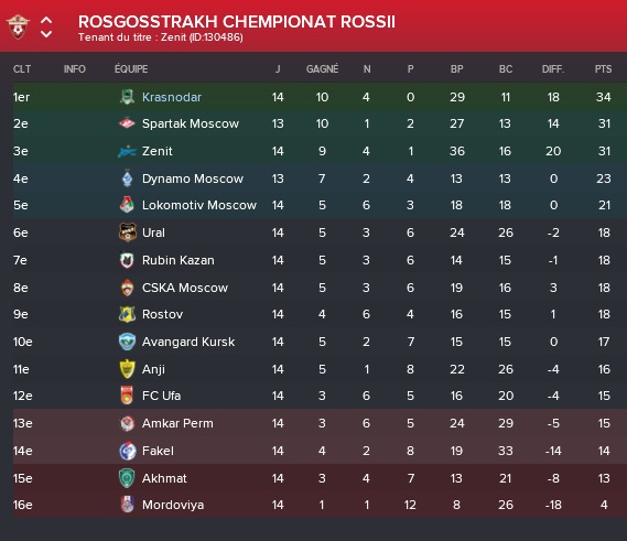 8%20classement