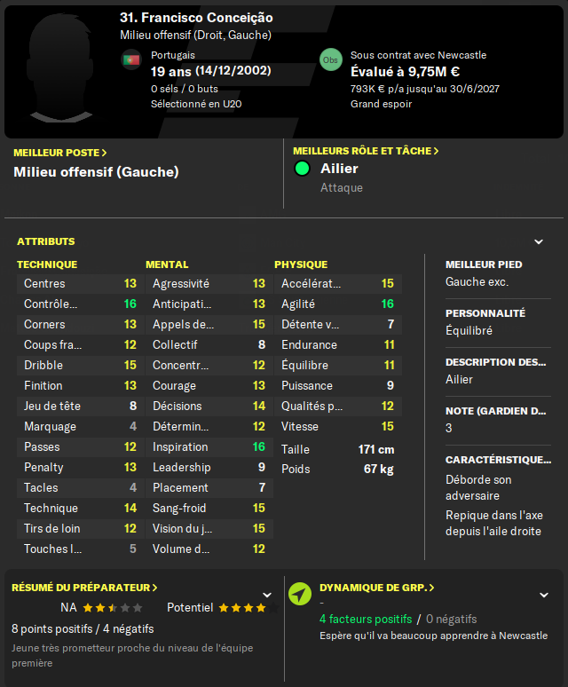 Newcastle United_ Historique des transferts-4